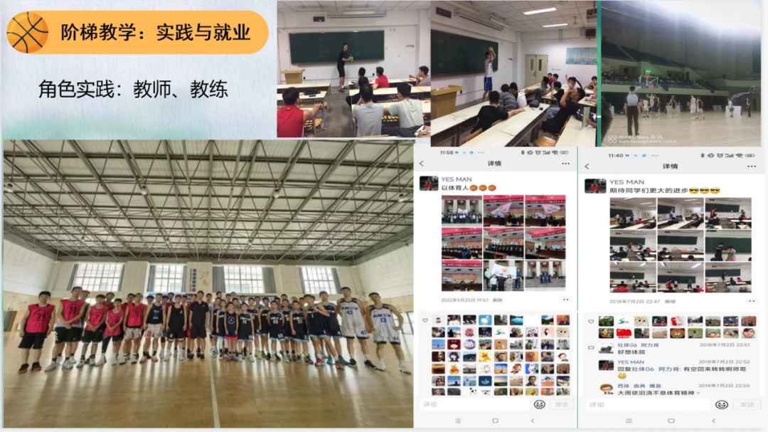 资深篮球爱好者如何保持和发展竞技水平_1