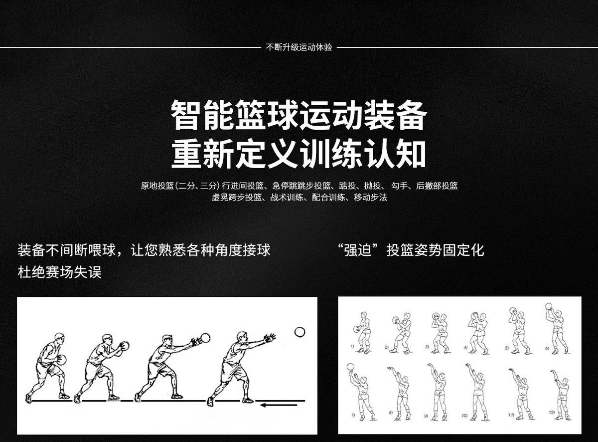 使用智能篮球训练器有哪些解决方案